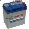 Bosch-S4-.jpg