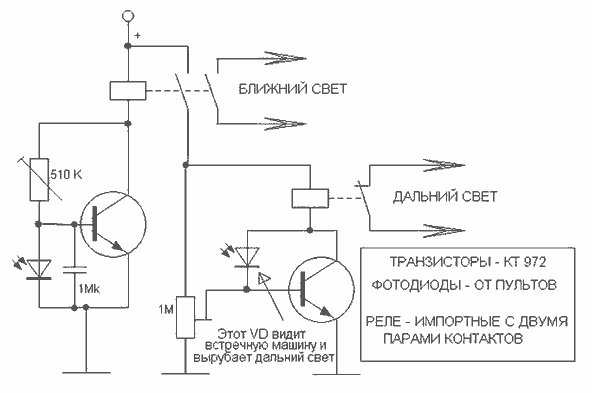 Схема включения реле ближнего света Лампа ближний свет H7 - Страница 5 - Техобслуживание и ремонт - Форум Кайрон кла