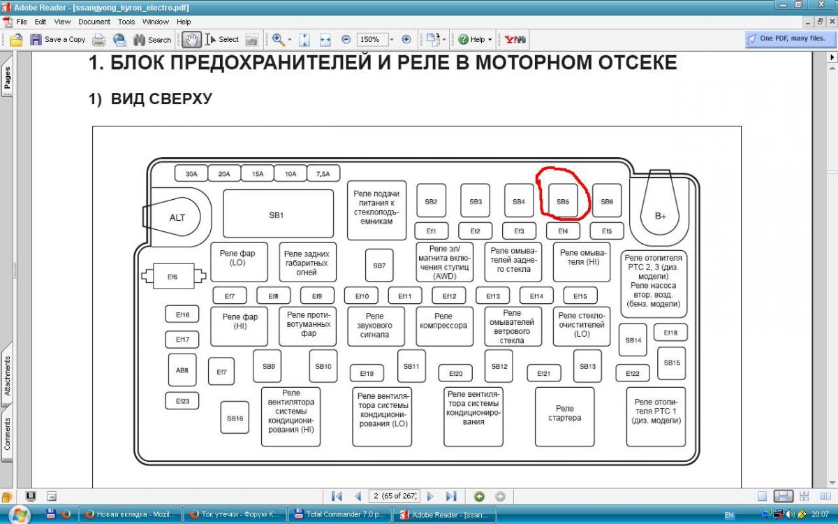 Схема предохранителей ssangyong actyon sport 2008 года