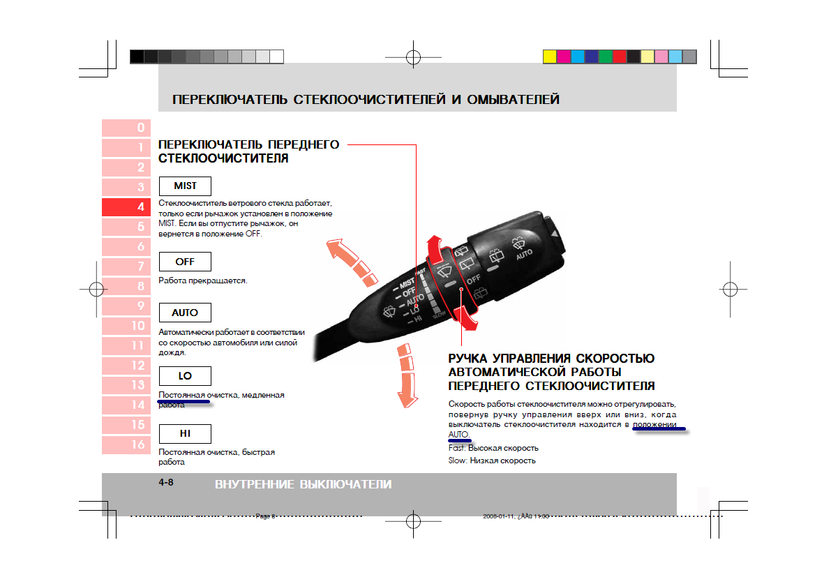 Стеклоочиститель (дворники) режим работы - Техобслуживание и ремонт - Форум  Кайрон клана